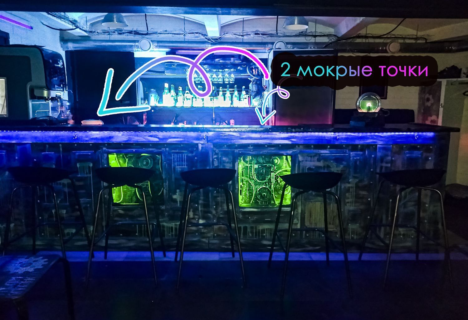 Лофт «Quasar (Квазар)» – фото №3