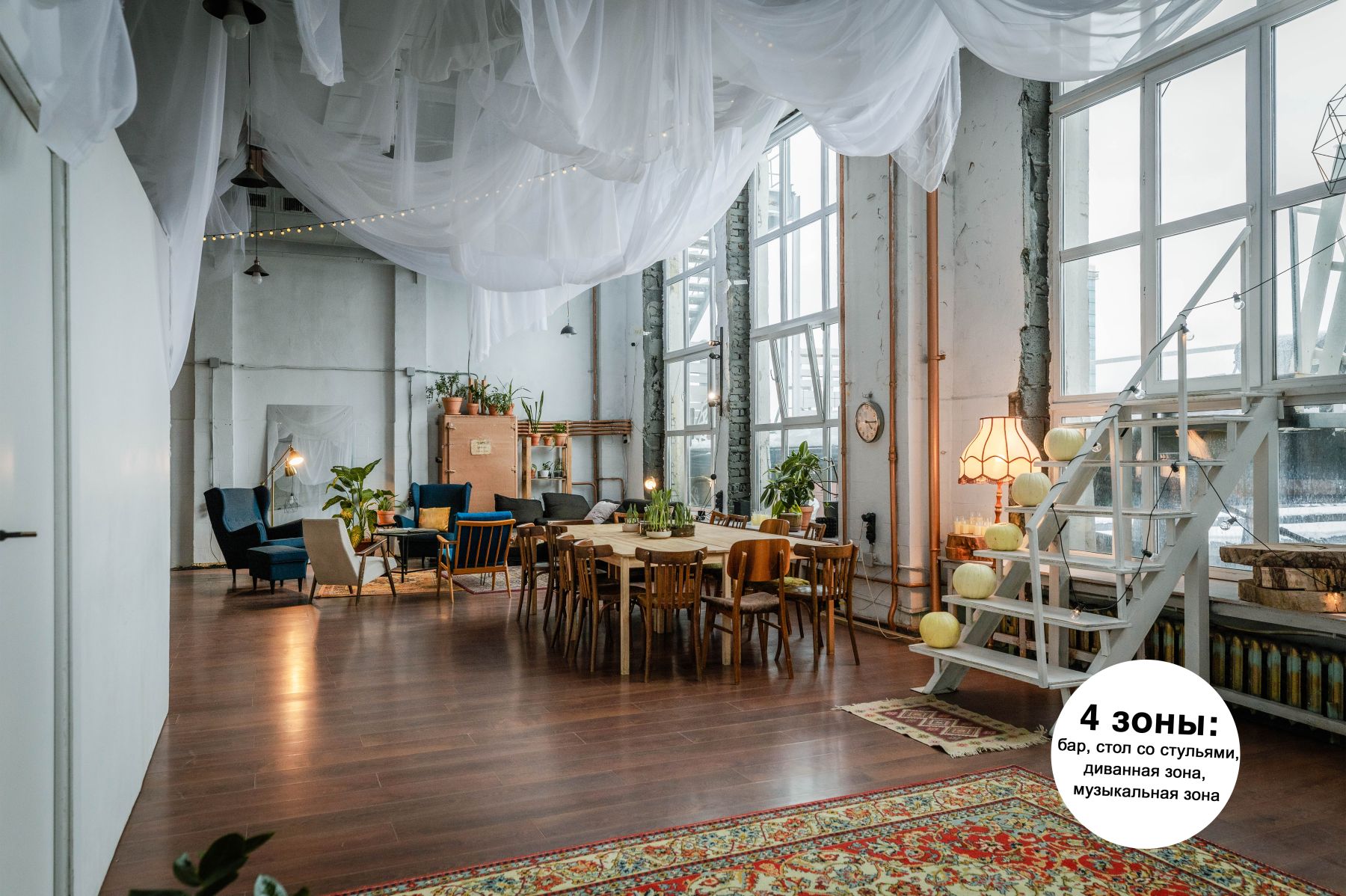 Лофт «Гостиная для друзей» – фото №4